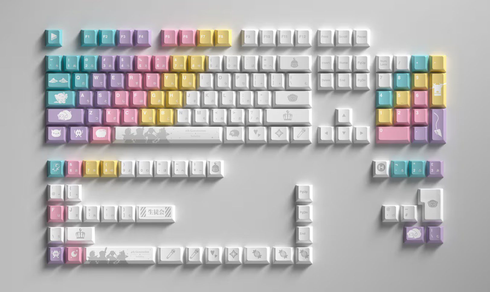 hololive 4th Generation Keycap Set